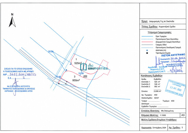 2701m2 - Large Residential Plot - Under Division in Tersefanou Area with Easy Access To Highway – photo 2