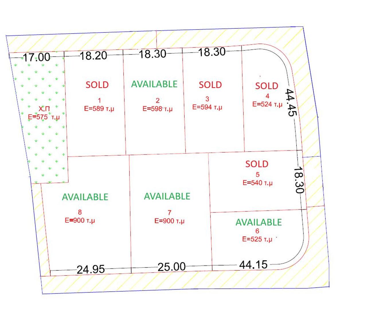 plot-b128d07f-82c6-42dd-af47-3d0654543b17_Wtr.jpg